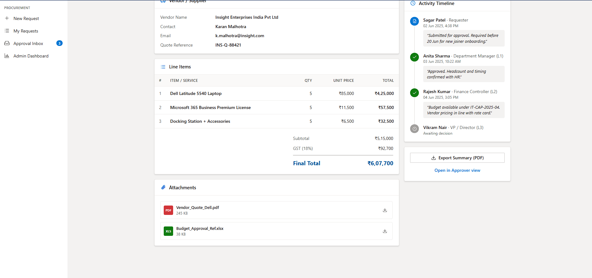 Purchase request detail — line items, totals, attachments and activity timeline